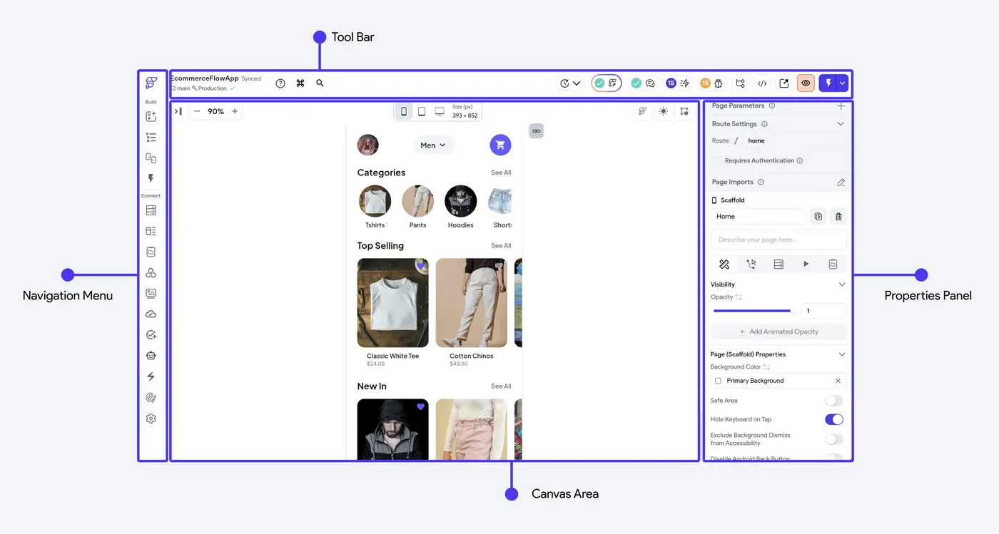 FlutterFlow app builder with the navigation menu, tool bar, canvas and properties panel labelled